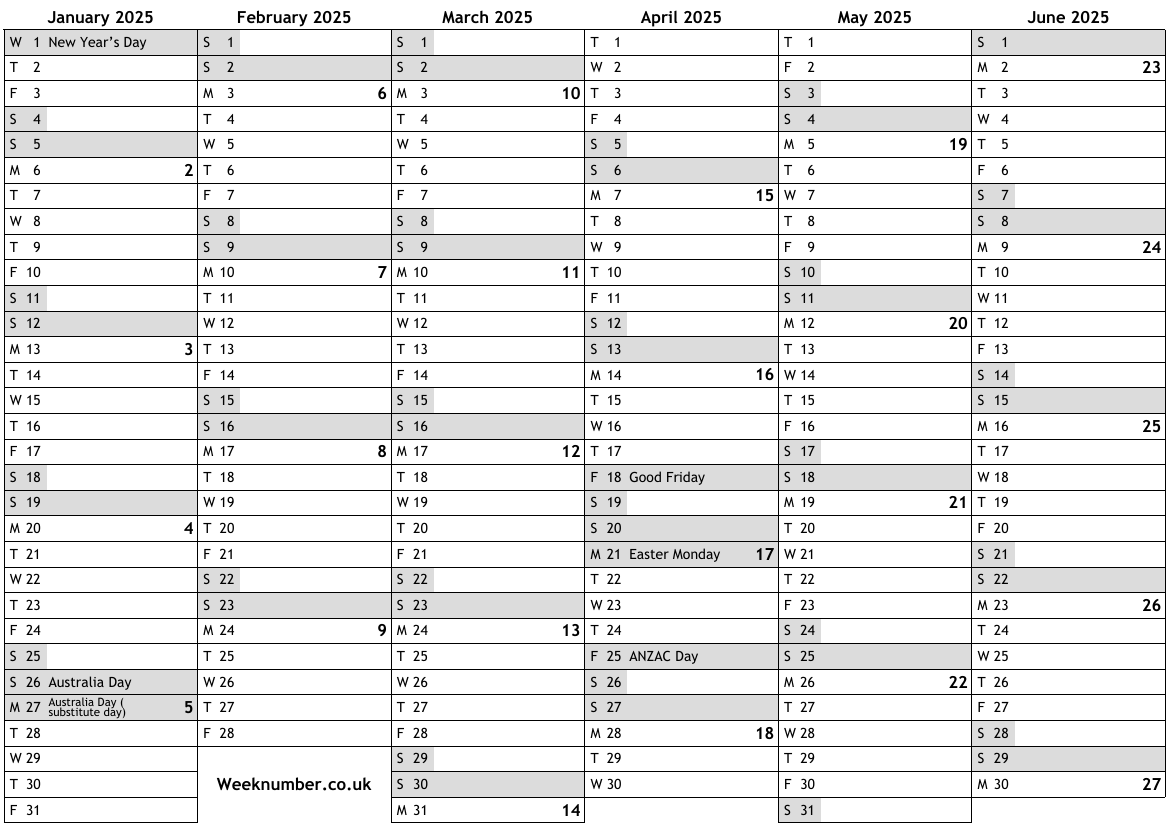 2025-calendar-with-week-numbers-and-holidays-for-australia-official-public-holidays-bank